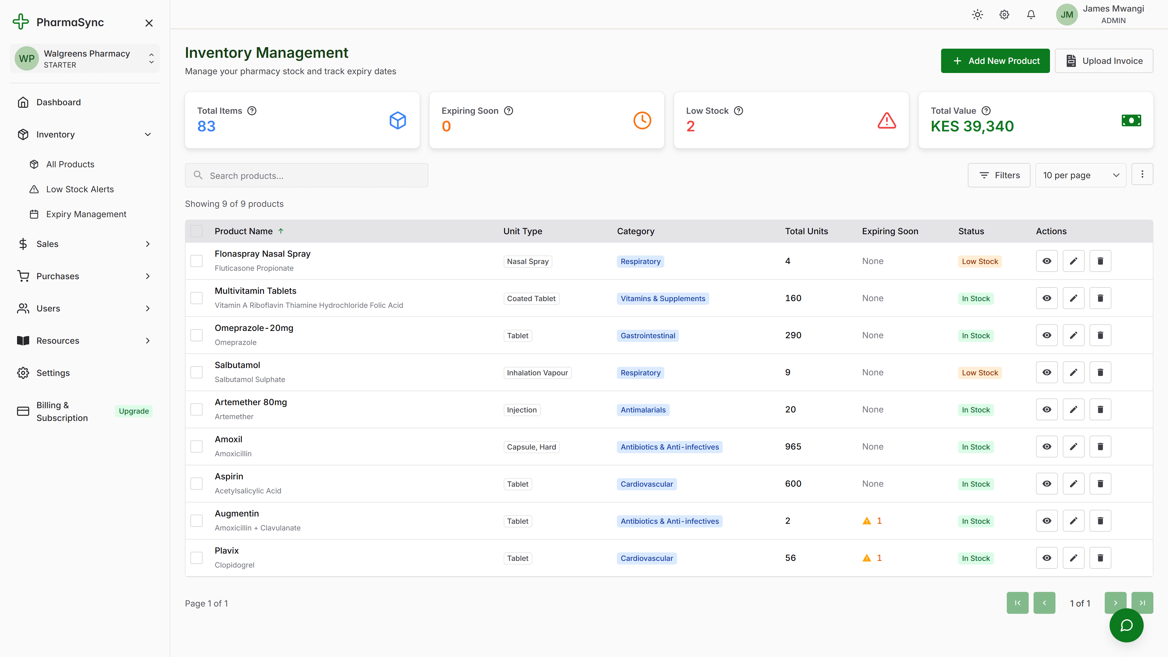 PharmaSync Dashboard Preview